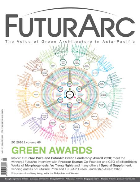 FuturArc Single Edition 2020/Q2